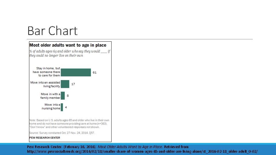 Bar Chart Pew Research Center. (February 16, 2016). Most Older Adults Want to Age