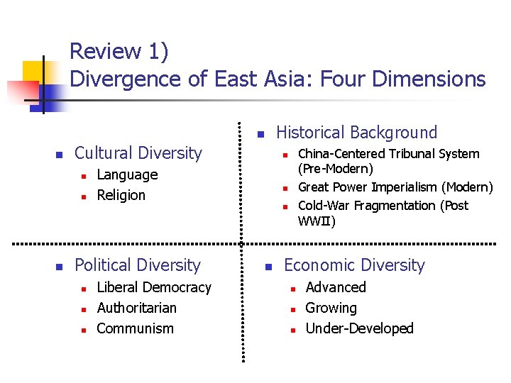 Review 1) Divergence of East Asia: Four Dimensions Historical Background Cultural Diversity China-Centered Tribunal