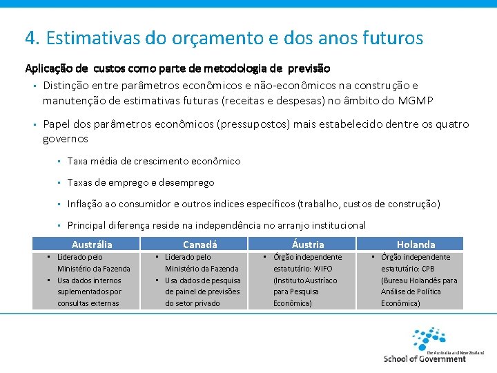 4. Estimativas do orçamento e dos anos futuros Aplicação de custos como parte de