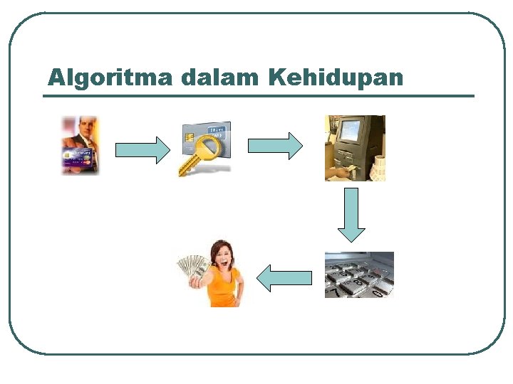Algoritma dalam Kehidupan Algoritma dalam Kehidupan