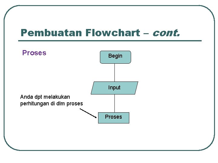 Pembuatan Flowchart – cont. Proses Begin Input Anda dpt melakukan perhitungan di dlm proses Pembuatan Flowchart – cont. Proses Begin Input Anda dpt melakukan perhitungan di dlm proses