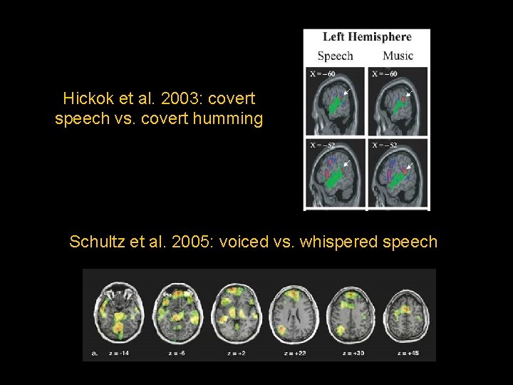 Hickok et al. 2003: covert speech vs. covert humming Schultz et al. 2005: voiced