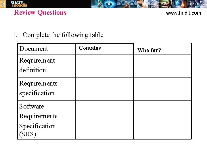 Review Questions www. hndit. com 1. Complete the following table Document Requirement definition Requirements