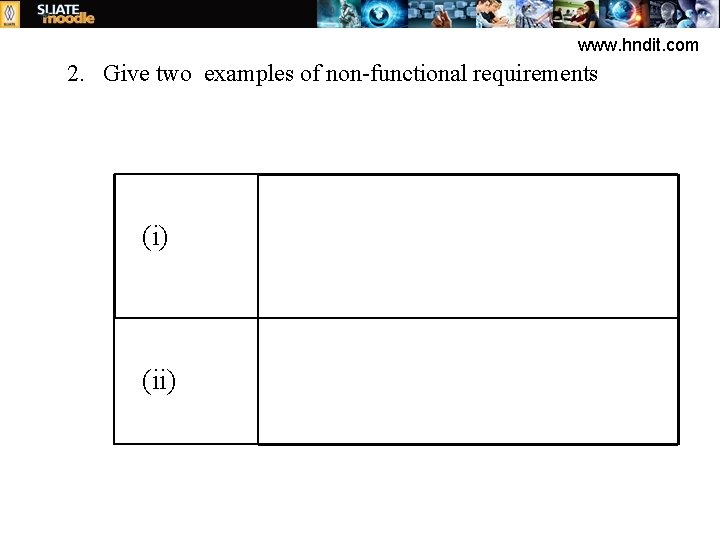 www. hndit. com 2. Give two examples of non-functional requirements (i) (ii) 