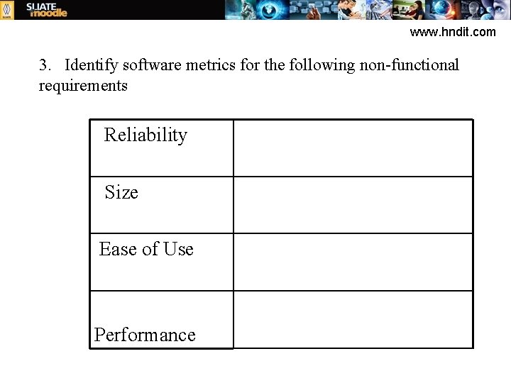 www. hndit. com 3. Identify software metrics for the following non-functional requirements Reliability Size