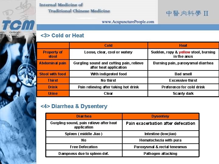 <3> Cold or Heat Cold Heat Property of stool Loose, clear, cool or watery