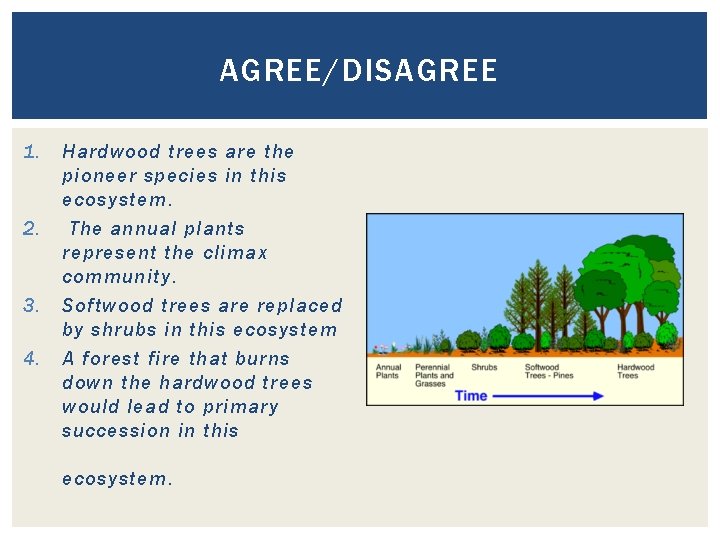 AGREE/DISAGREE 1. 2. 3. 4. Hardwood trees are the pioneer species in this ecosystem.