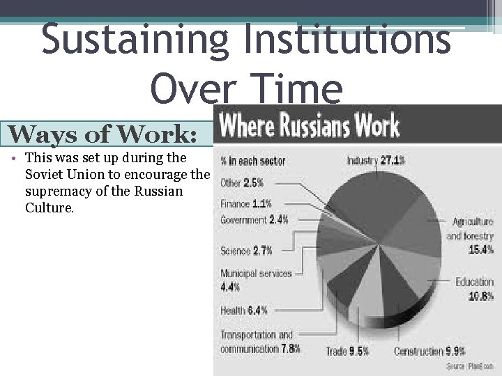 Sustaining Institutions Over Time Ways of Work: • This was set up during the