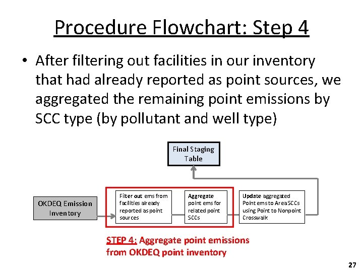 Procedure Flowchart: Step 4 • After filtering out facilities in our inventory that had