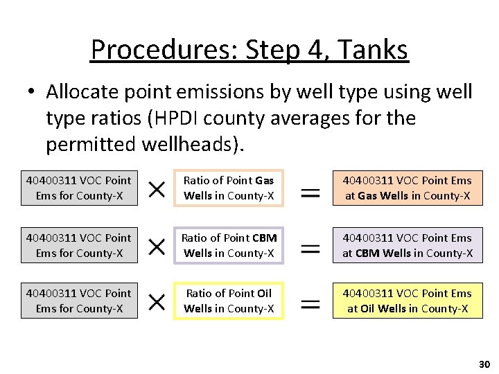 Procedures: Step 4, Tanks • Allocate point emissions by well type using well type