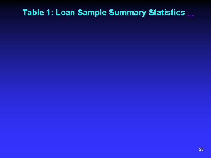 Table 1: Loan Sample Summary Statistics (link) 28 