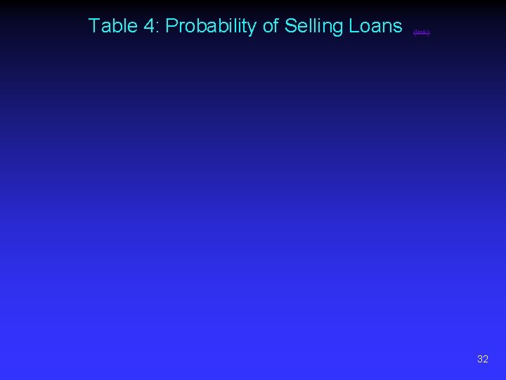 Table 4: Probability of Selling Loans (link) 32 