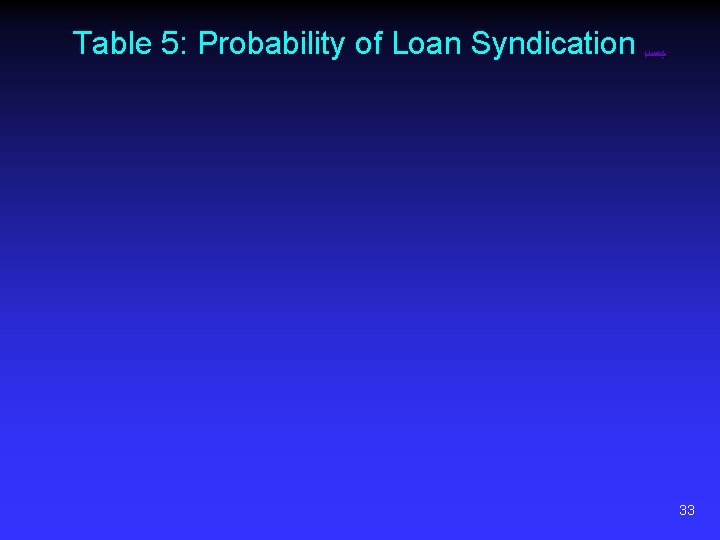 Table 5: Probability of Loan Syndication (link) 33 