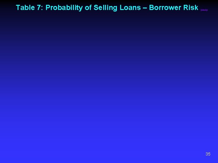 Table 7: Probability of Selling Loans – Borrower Risk (link) 35 