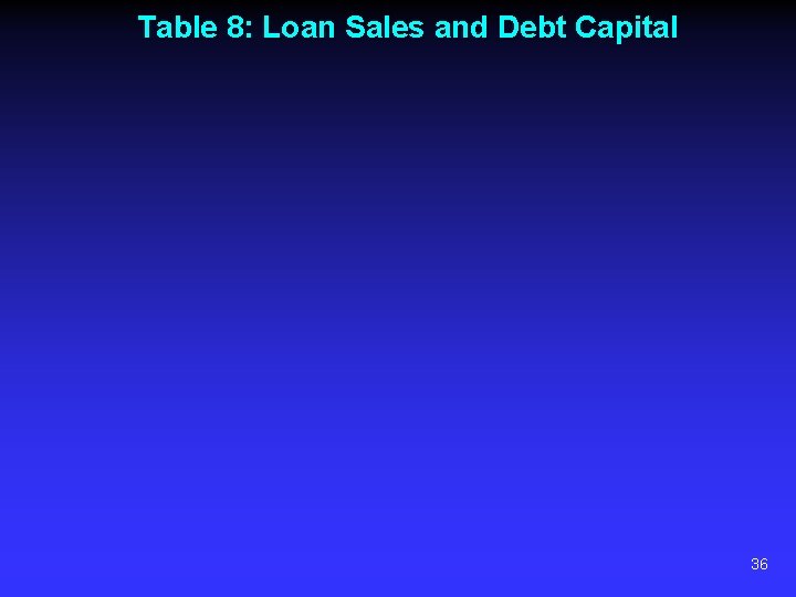 Table 8: Loan Sales and Debt Capital 36 