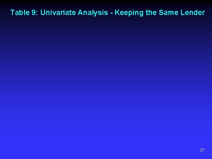 Table 9: Univariate Analysis - Keeping the Same Lender 37 