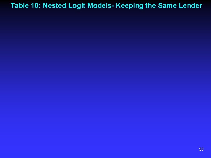 Table 10: Nested Logit Models- Keeping the Same Lender 38 