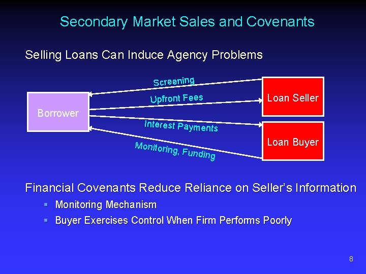 Secondary Market Sales and Covenants Selling Loans Can Induce Agency Problems Screening Upfront Fees