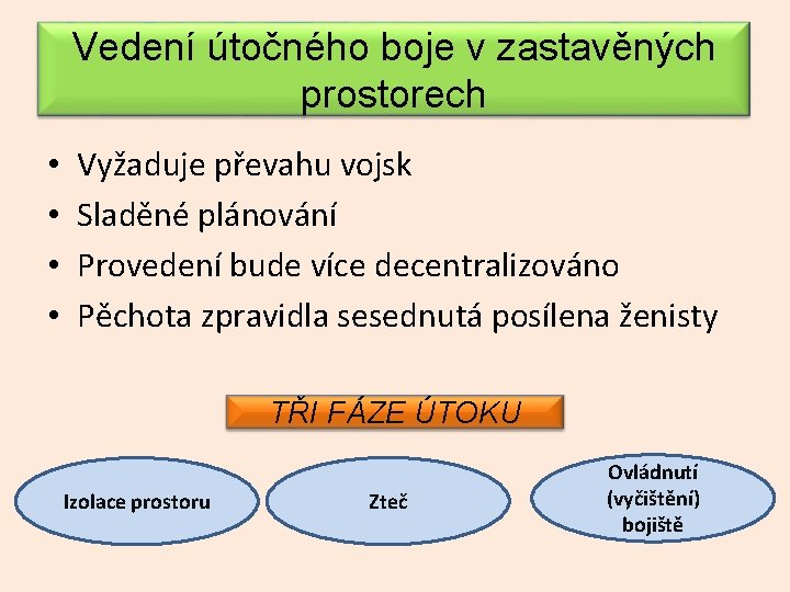 Vedení útočného boje v zastavěných prostorech • • Vyžaduje převahu vojsk Sladěné plánování Provedení