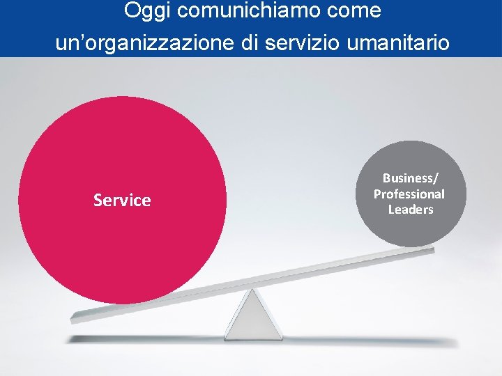 Oggi comunichiamo come un’organizzazione di servizio umanitario Service Business/ Professional Leaders 