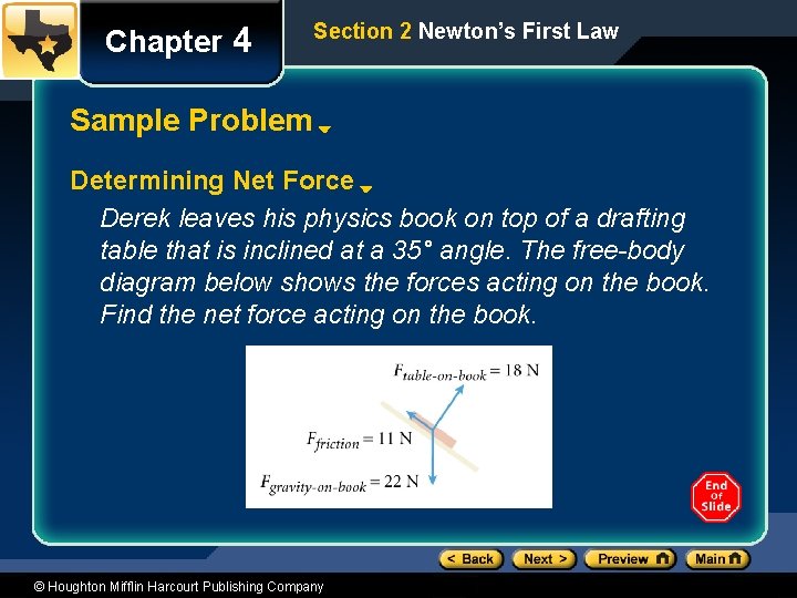 Chapter 4 Section 2 Newton’s First Law Sample Problem Determining Net Force Derek leaves