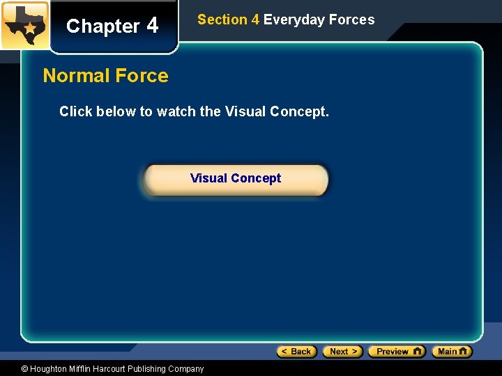 Chapter 4 Section 4 Everyday Forces Normal Force Click below to watch the Visual