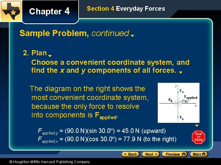 Chapter 4 Section 4 Everyday Forces Sample Problem, continued 2. Plan Choose a convenient