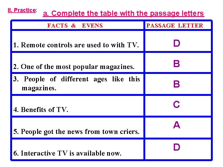 II. Practice: a. Complete the table with the passage letters FACTS & EVENS PASSAGE