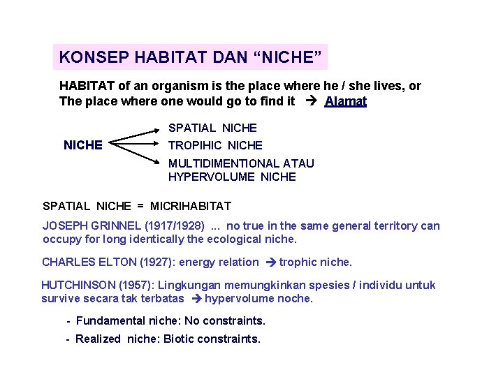 KONSEP HABITAT DAN “NICHE” HABITAT of an organism is the place where he /