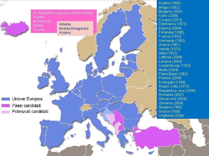 Ex Repubblica iugoslava di Macedonia Islanda Montenegro Albania Serbia Bosnia-Erzegovina Turchia Kosovo Austria (1995)