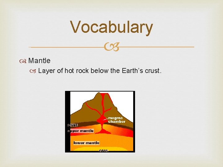 Vocabulary Mantle Layer of hot rock below the Earth’s crust. 