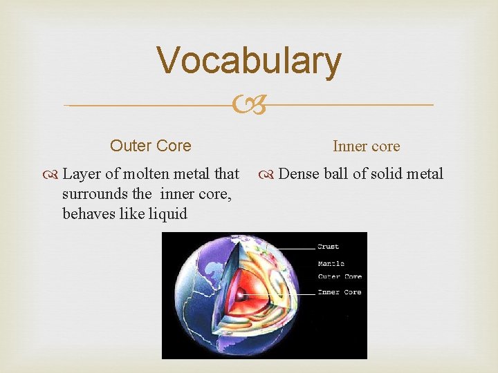 Vocabulary Outer Core Layer of molten metal that surrounds the inner core, behaves like