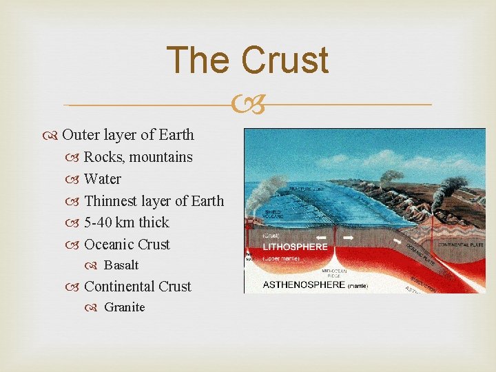 The Crust Outer layer of Earth Rocks, mountains Water Thinnest layer of Earth 5