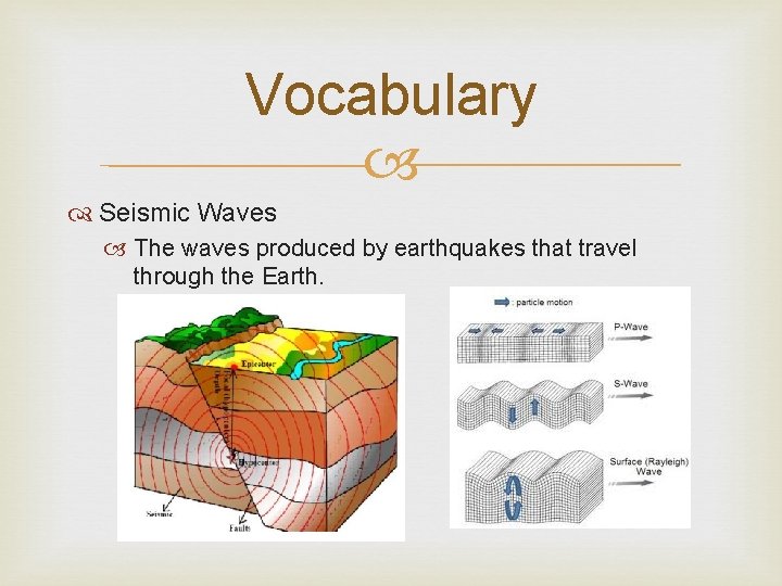 Vocabulary Seismic Waves The waves produced by earthquakes that travel through the Earth. 