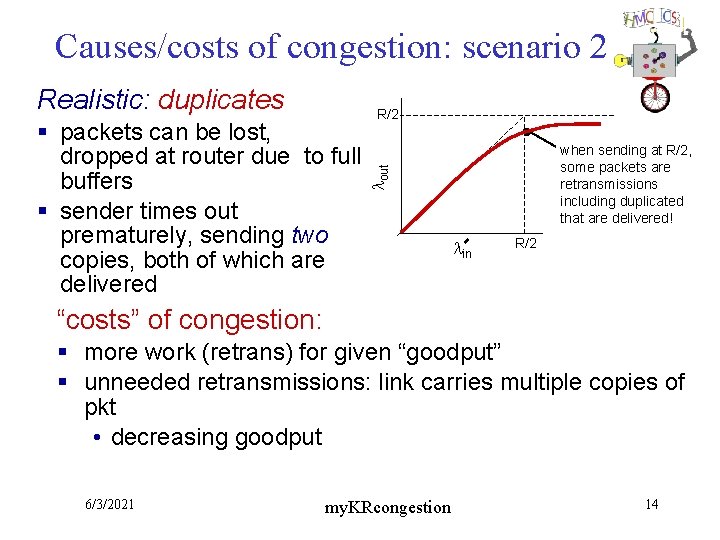 Causes/costs of congestion: scenario 2 § packets can be lost, dropped at router due