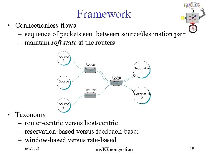 Framework • Connectionless flows – sequence of packets sent between source/destination pair – maintain