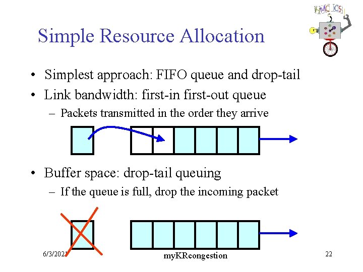 Simple Resource Allocation • Simplest approach: FIFO queue and drop-tail • Link bandwidth: first-in