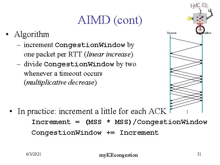 AIMD (cont) • Algorithm Source Destination – increment Congestion. Window by one packet per