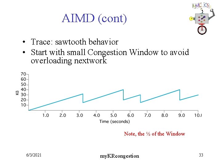 AIMD (cont) • Trace: sawtooth behavior • Start with small Congestion Window to avoid