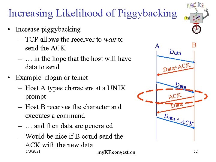 Increasing Likelihood of Piggybacking • Increase piggybacking – TCP allows the receiver to wait