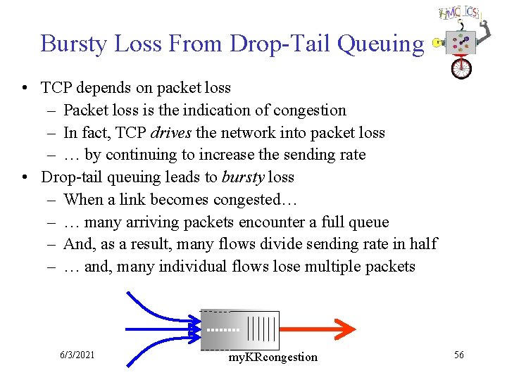 Bursty Loss From Drop-Tail Queuing • TCP depends on packet loss – Packet loss
