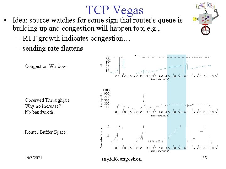TCP Vegas • Idea: source watches for some sign that router’s queue is building