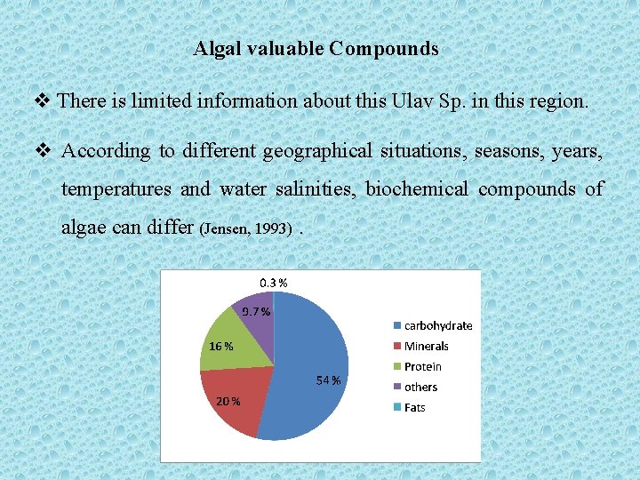 Algal valuable Compounds v There is limited information about this Ulav Sp. in this