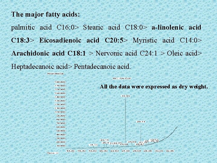 The major fatty acids: palmitic acid C 16: 0> Stearic acid C 18: 0>