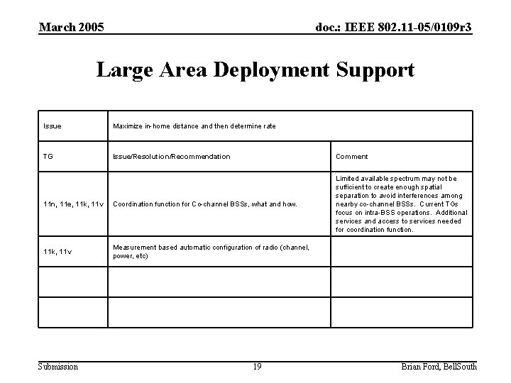 March 2005 doc. : IEEE 802. 11 -05/0109 r 3 Large Area Deployment Support