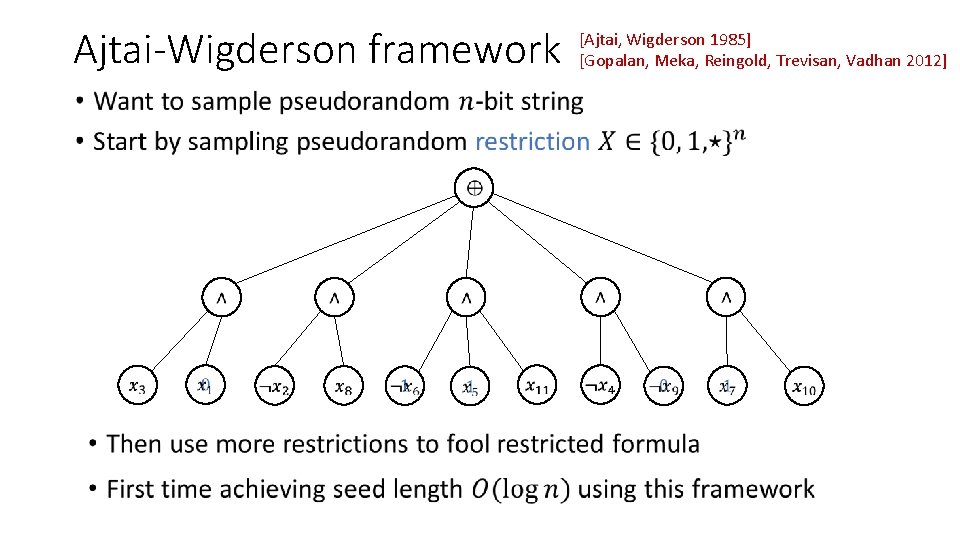 Ajtai-Wigderson framework • [Ajtai, Wigderson 1985] [Gopalan, Meka, Reingold, Trevisan, Vadhan 2012] 