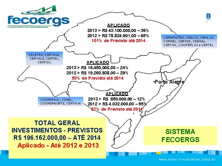 APLICADO 2013 > R$ 43. 100. 000, 00 – 36% 2012 > R$ 78.