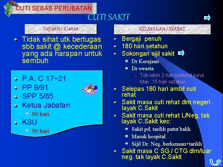 CUTI SEBAB PERUBATAN CUTI SAKIT TUJUAN / KUASA Tidak sihat utk bertugas sbb sakit