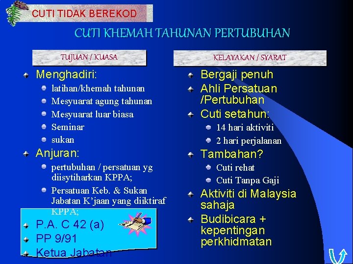 CUTI TIDAK BEREKOD CUTI KHEMAH TAHUNAN PERTUBUHAN TUJUAN / KUASA Menghadiri: latihan/khemah tahunan Mesyuarat