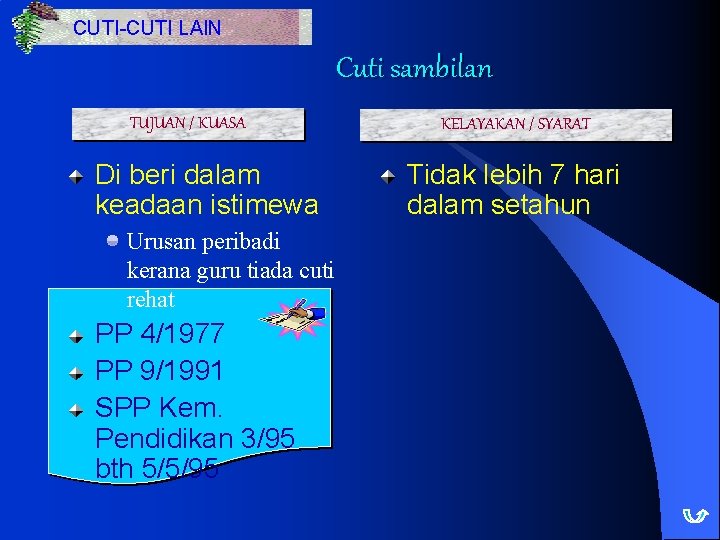 CUTI-CUTI LAIN Cuti sambilan TUJUAN / KUASA Di beri dalam keadaan istimewa Urusan peribadi